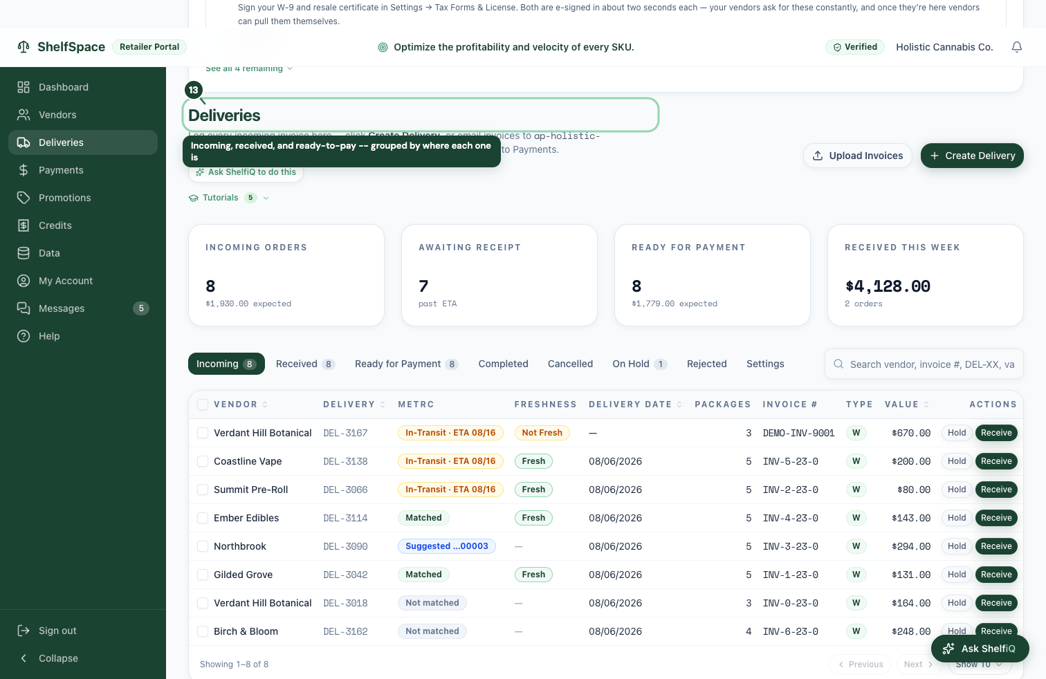 Incoming, received, and ready-to-pay -- grouped by where each one is